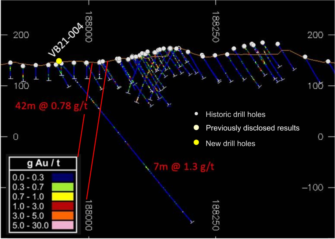 Section 8436400N Enlarged View of VB21-004 and Historic Drilling