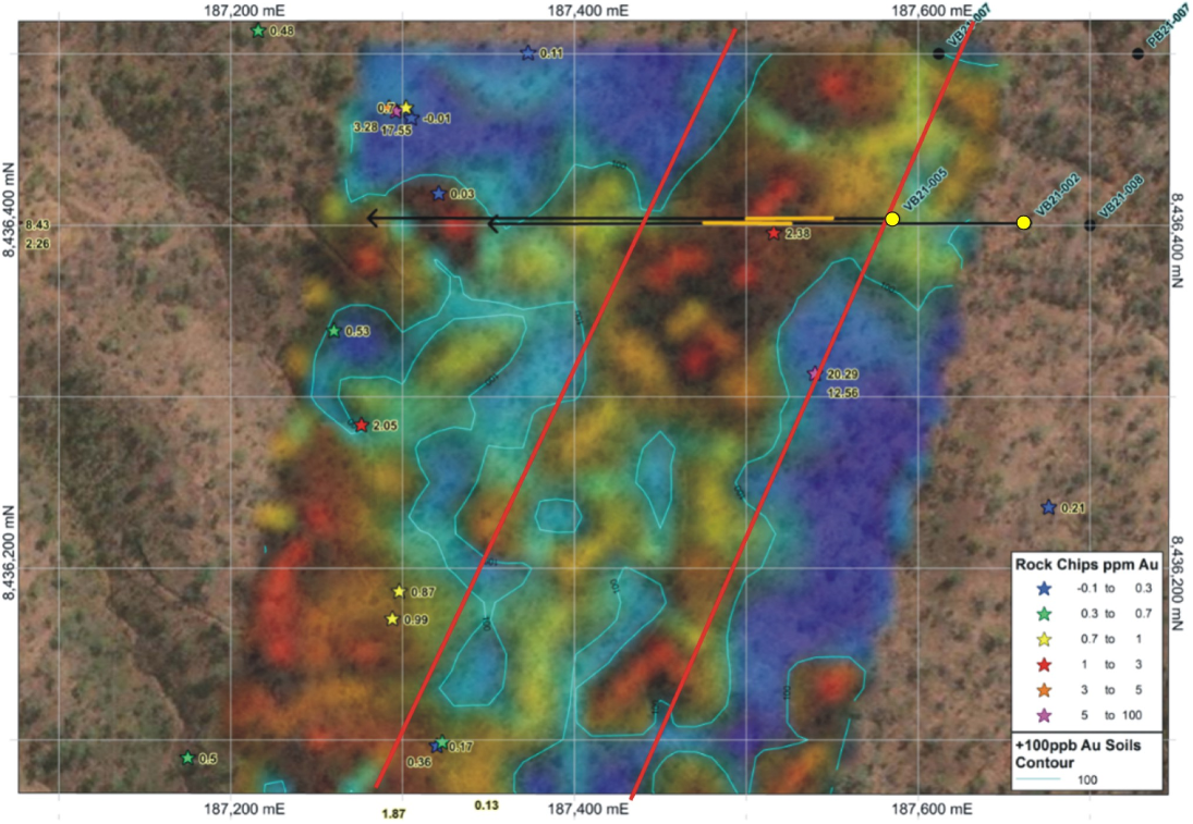 Plan view of Surface Geochemistry, including Soil and Rock Chip Samples in the Vicinity of VB002 and VB21-005.